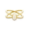 Emilie Gold Double Band Ring In Iridescent Drusy -Kendra Scott Jewelry Store kendra scott emilie double band ring gold iridescent drusy 00 lg